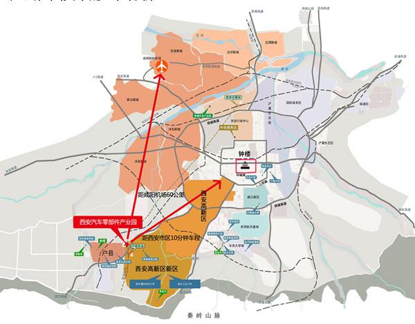 戶縣在西安市的區位分析